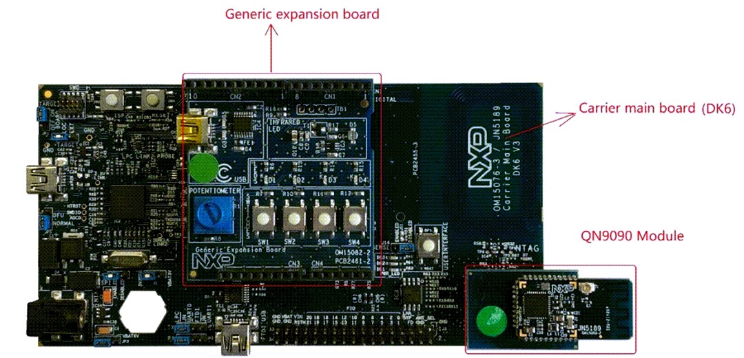 Location Circuit - NXP Semiconductors QN9090DK Development Kit (QN9090-DK006)