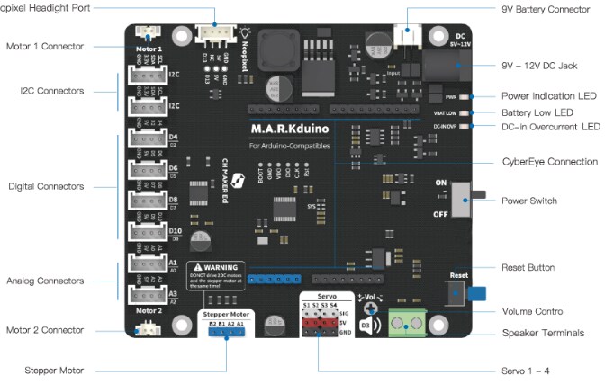 Seeed Studio MARK - Make A Robot Kit