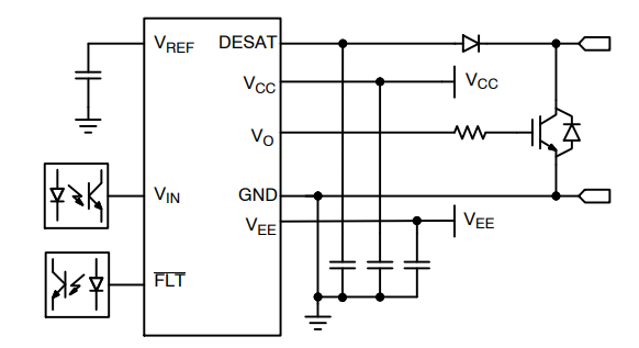 Application Circuit Diagram - onsemi NCV/NCD5705B IGBT Gate Drivers