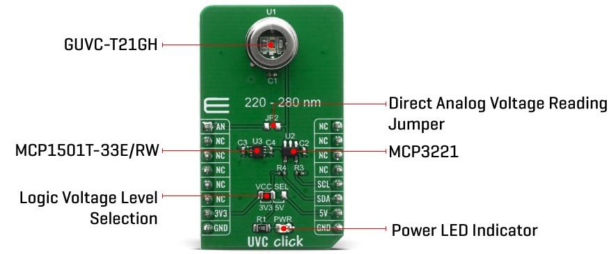 Block Diagram - Mikroe UVC Click