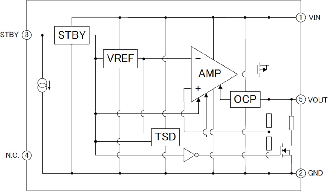 Block Diagram - ROHM Semiconductor BUxxJA2DG-C Automotive CMOS LDO Regulators