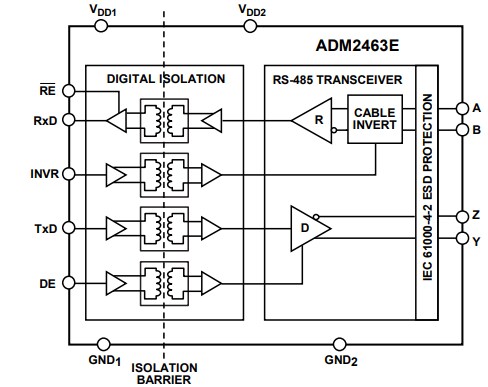 Block Diagram - Analog Devices Inc. ADM2461E & ADM2463E RS-485 Transceivers