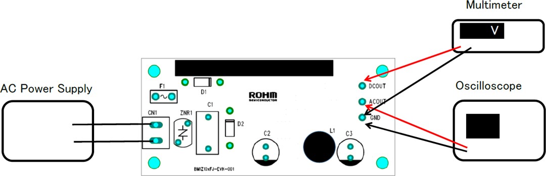 ROHM Semiconductor BM1ZxFJ Evaluation Boards