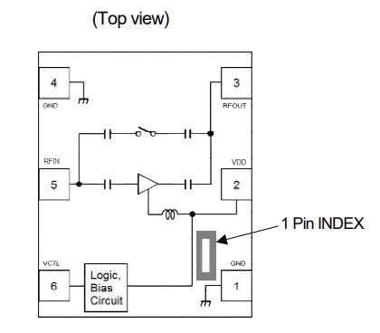 Block Diagram - Nisshinbo NJG1182UX2 Low-Noise Amplifier (LNA)