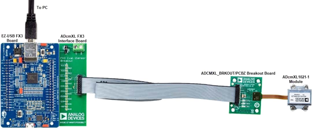 Analog Devices Inc. EVAL-ADCM-1 Evaluation Kit