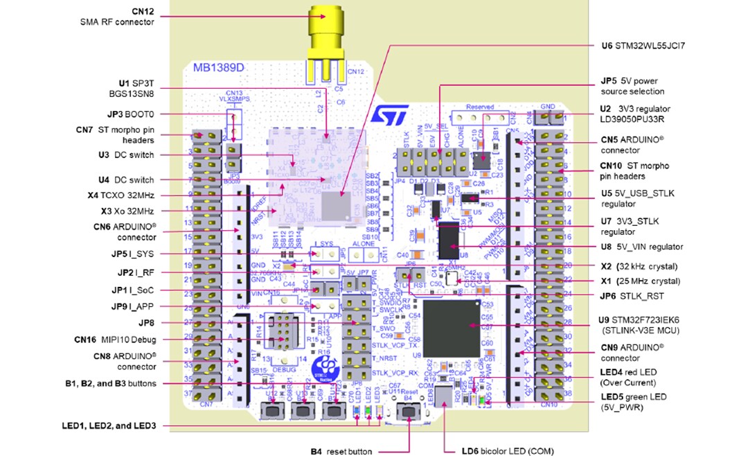 Mechanical Drawing - STMicroelectronics STM32WL Nucleo-64 Board (NUCLEO-WL55JC)
