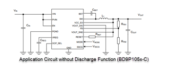 Application Circuit Diagram - ROHM Semiconductor BD9P Series Single 2.2MHz Buck DC-DC Converters