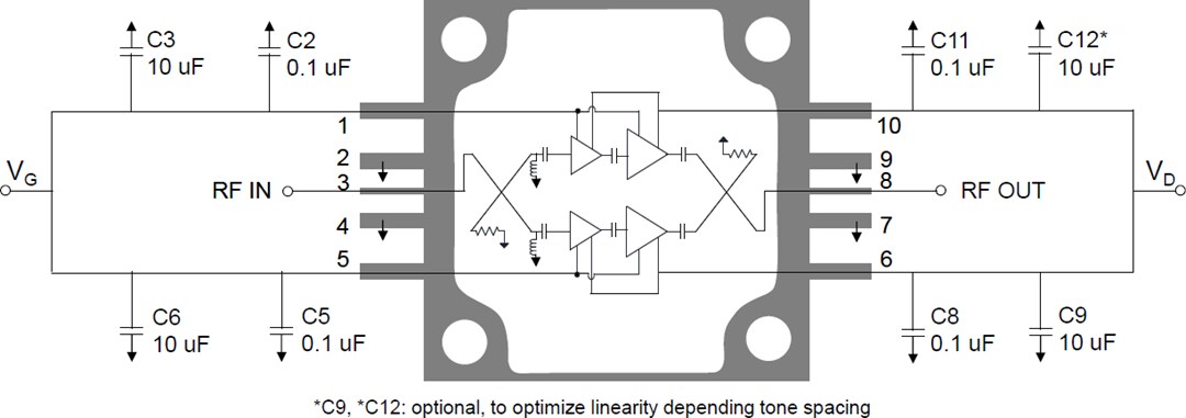 Application Circuit Diagram - Qorvo QPM1017 5.7GHz to 7.0GHz 100W GaN Power Amplifier