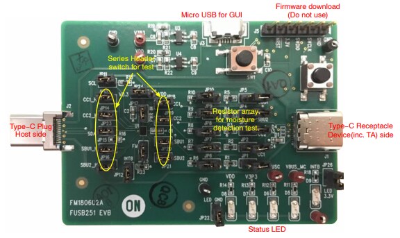 Block Diagram - onsemi FUSB251GEVB Evaluation Board