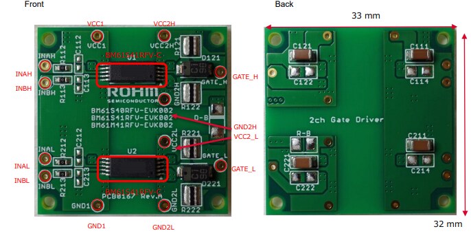 Infographic - ROHM Semiconductor BM61S41RFV-EVK002 Evaluation Board