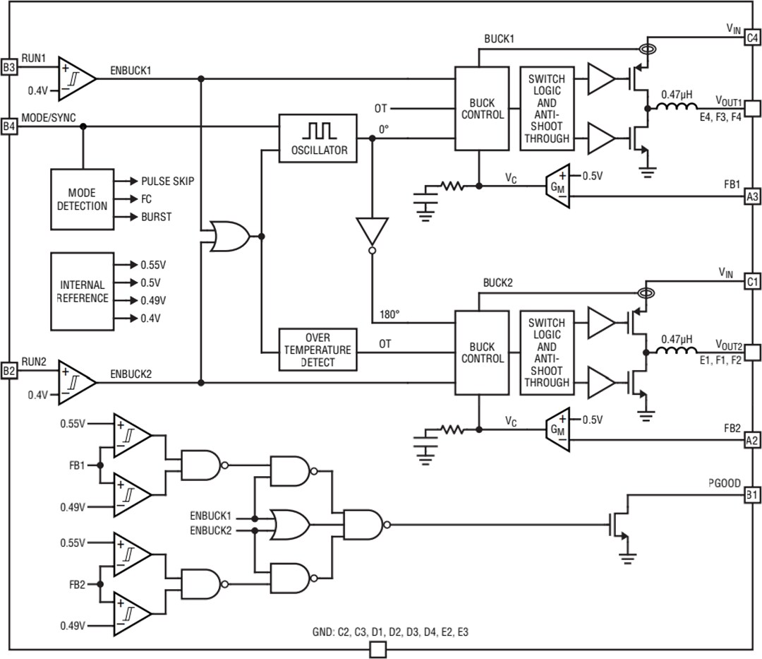 Block Diagram - Analog Devices Inc. LTM4691 DC-DC µModule® Regulator