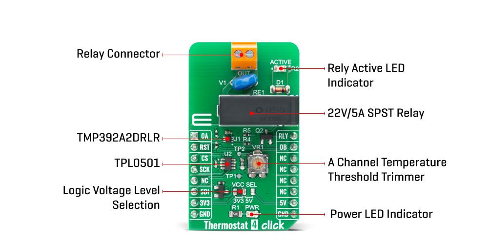 Block Diagram - Mikroe Thermostat 4 Click