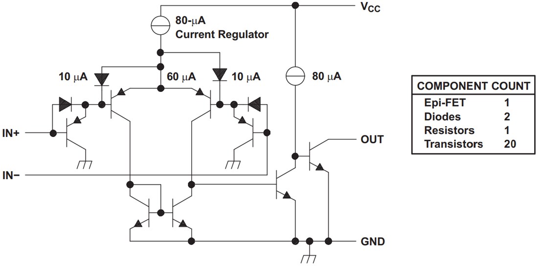 Block Diagram - Texas Instruments TL331/TL331B/TL391B/TL331B-Q1 Single Comparators