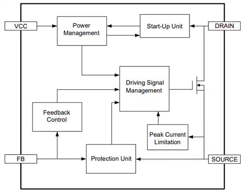 Block Diagram - Monolithic Power Systems (MPS) MP171A Offline Regulators