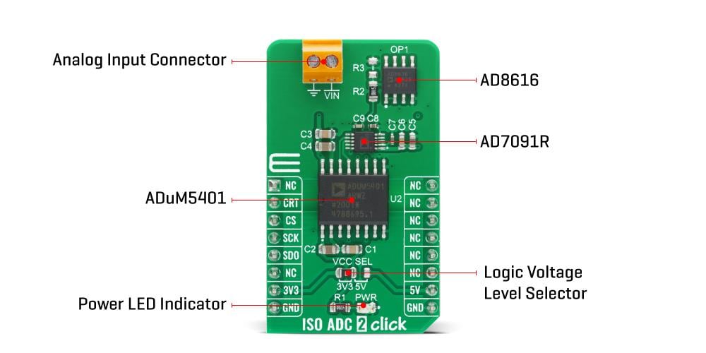 Block Diagram - Mikroe ISO ADC 2 Click