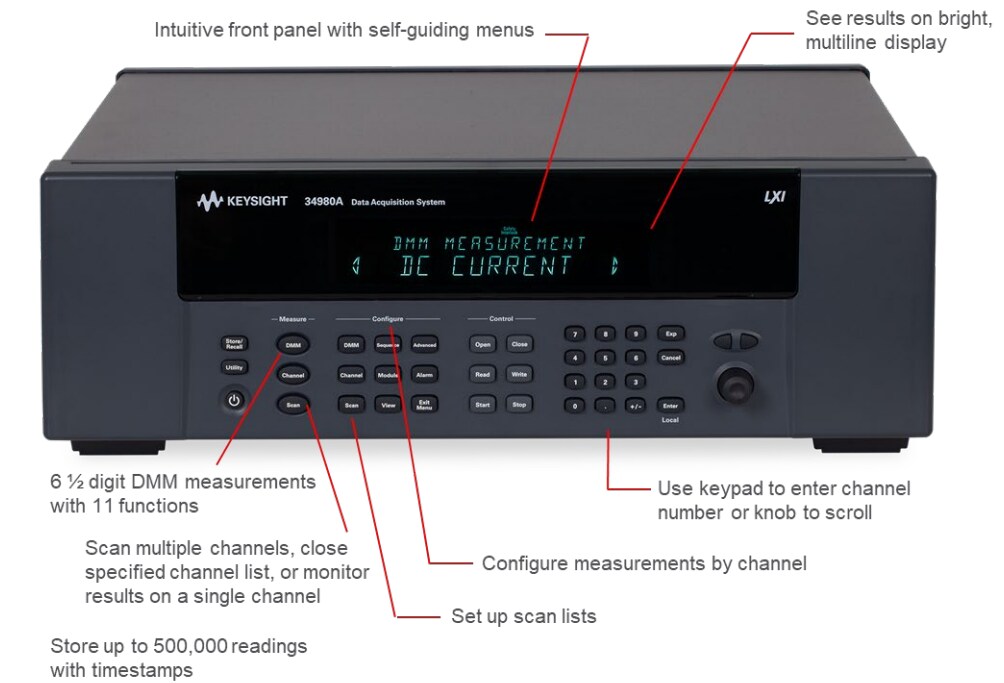 Keysight Technologies 34980A Data Acquisition System