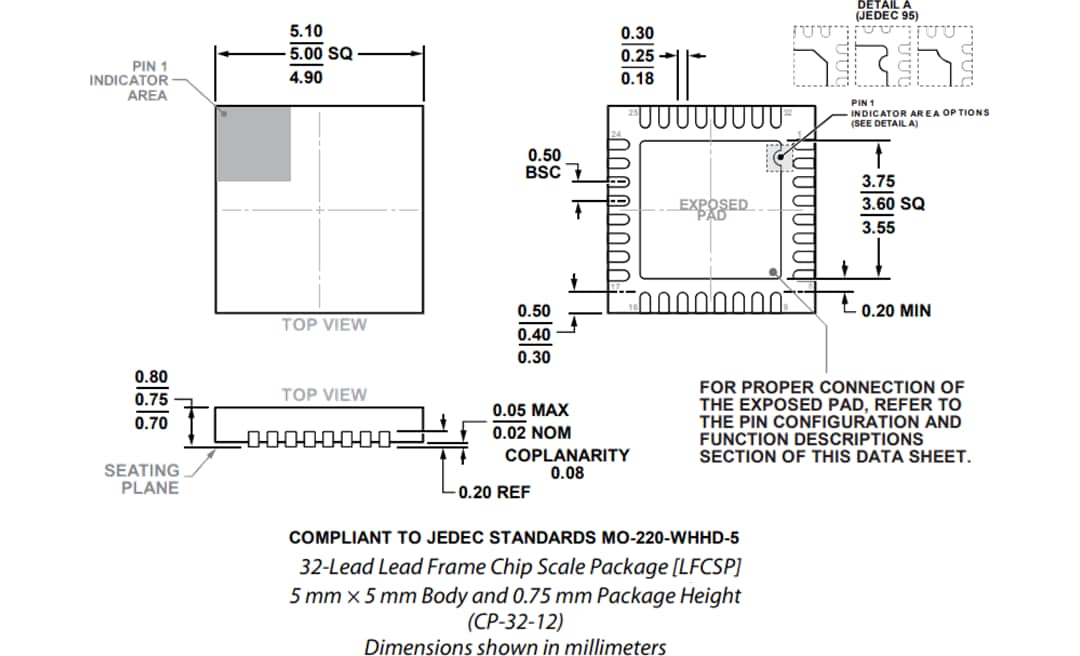 Mechanical Drawing - Analog Devices Inc. AD5413 14-Bit Voltage & Current Output DAC