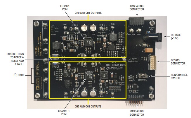 Analog Devices Inc. LTC2971 Demo Board (DC2875A)