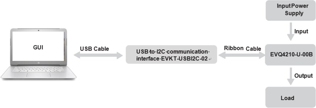 Application Circuit Diagram - Monolithic Power Systems (MPS) EVQ4210-U-00B Evaluation Board