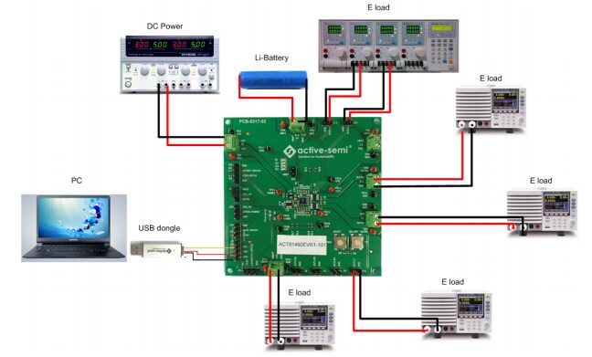 Application Circuit Diagram - Qorvo ACT81460EVK1 Evaluation Kit