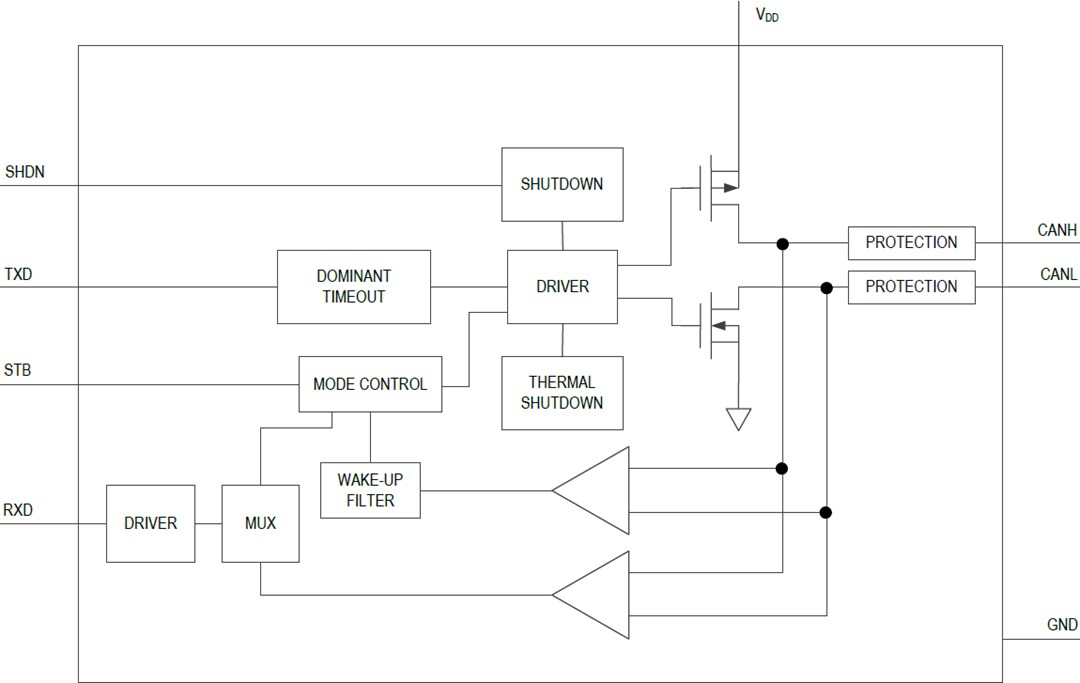 Block Diagram - Analog Devices Inc. MAX33040E CAN Transceiver