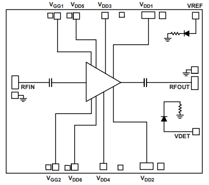 Block Diagram - Analog Devices Inc. ADPA7005CHIP MMIC Power Amplifier
