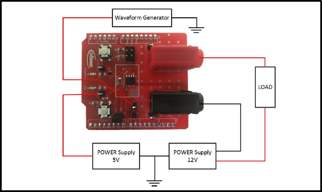 Infineon Technologies BTF3080EJ Demonstration Board