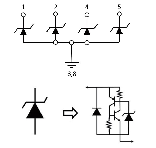 Block Diagram - Littelfuse SP2525NUTG TVS Diode Arrays