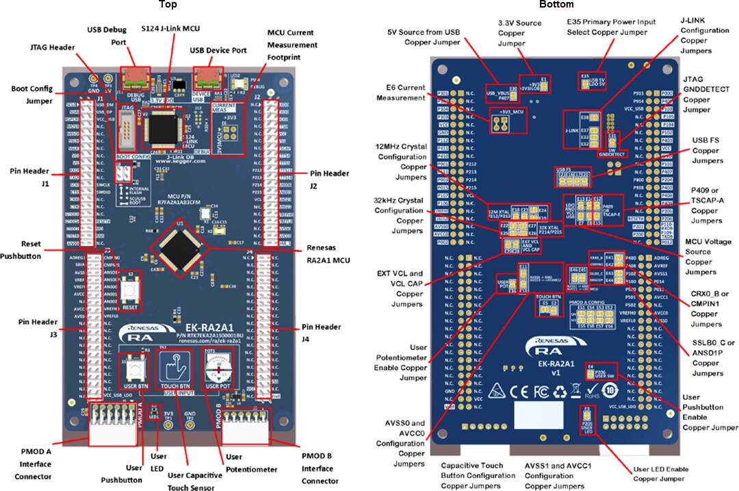 Renesas Electronics EK-RA2A1 Evaluation Kit for RA2A1 MCU Group