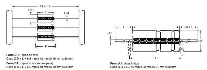 Chart - Vishay / BC Components 125ALS Axial Aluminum Electrolytic Capacitors
