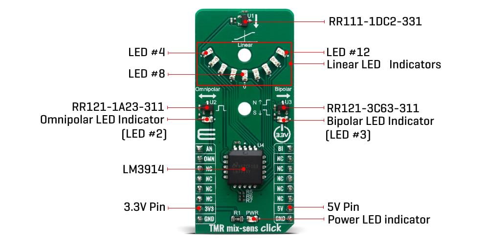 Block Diagram - Mikroe TMR mix-sens Click