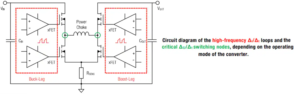 Application Circuit Diagram - Würth Elektronik Optimization of High Power DC/DC Converters