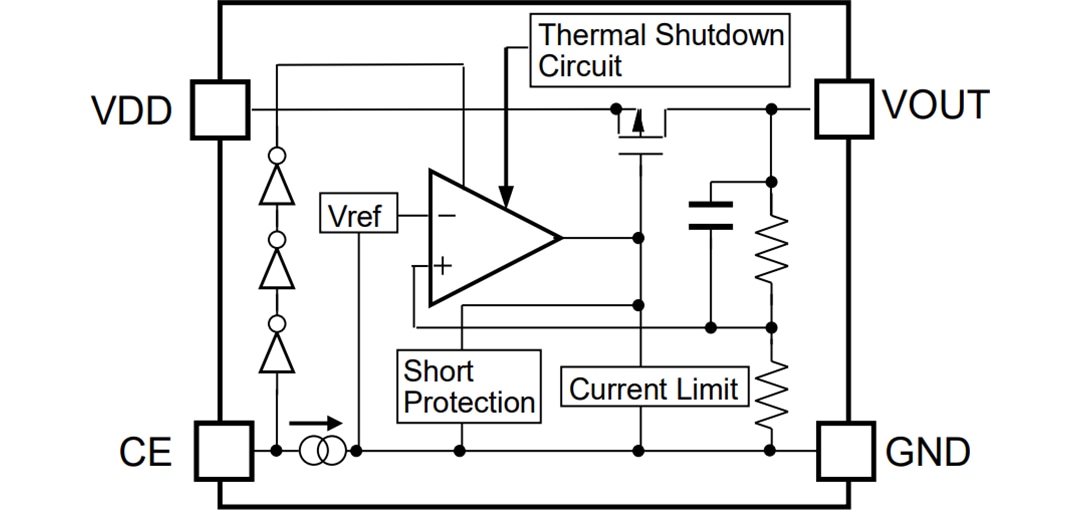 Block Diagram - Nisshinbo R1526x High Noise Immunity Voltage Regulator