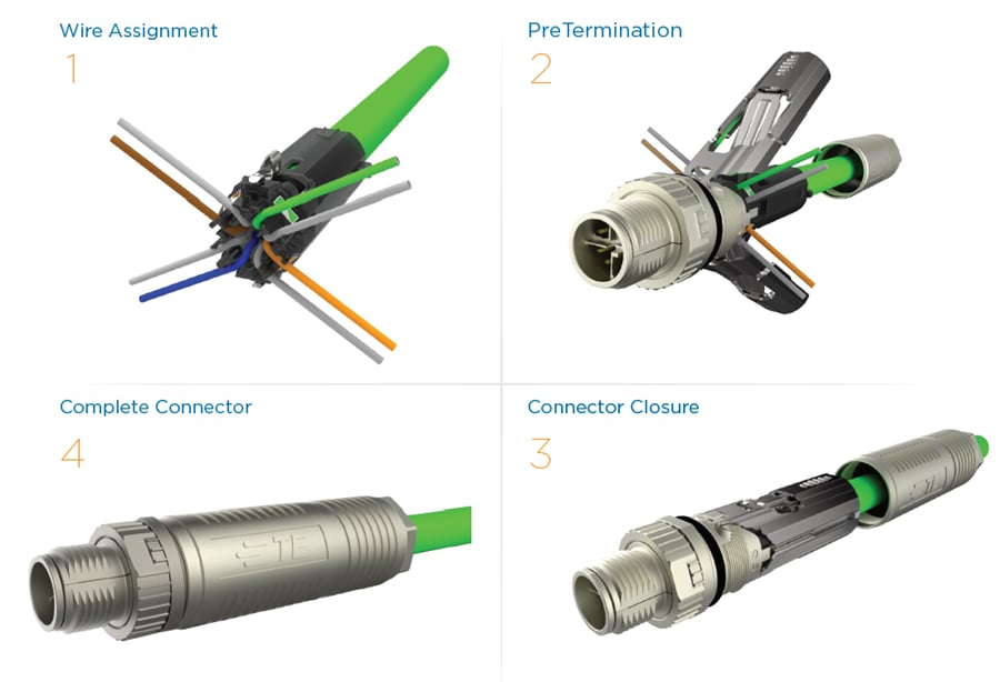 Chart - TE Connectivity M12 X-Code Field-Installable Connectors