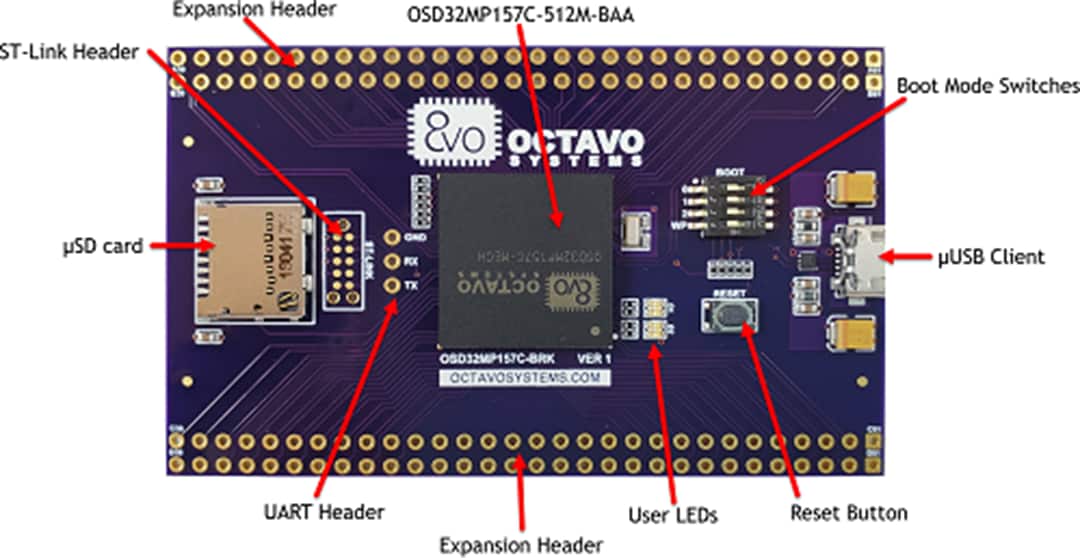 Block Diagram - Octavo Systems OSD32MP1-BRK Prototyping Platform For OSD32MP15x