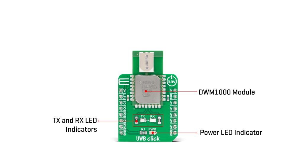Block Diagram - Mikroe UWB Click