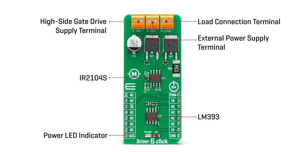 Block Diagram - Mikroe Driver 2 Click