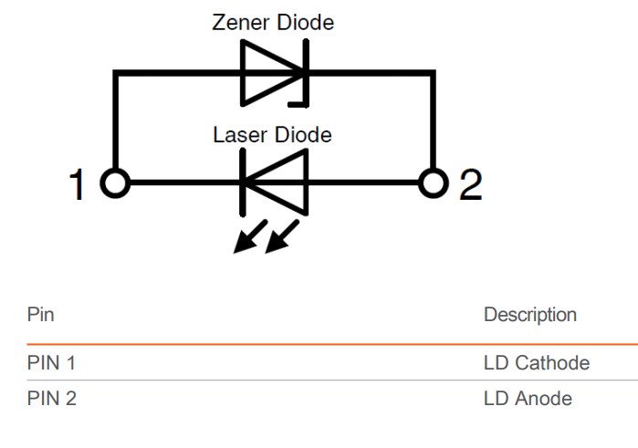 ams OSRAM PLPT9 450Lx_E Blue Laser Diodes