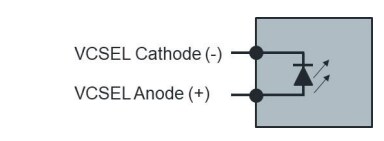 Block Diagram - ams OSRAM BELICE-850 Dot-Pattern Infrared Illuminators