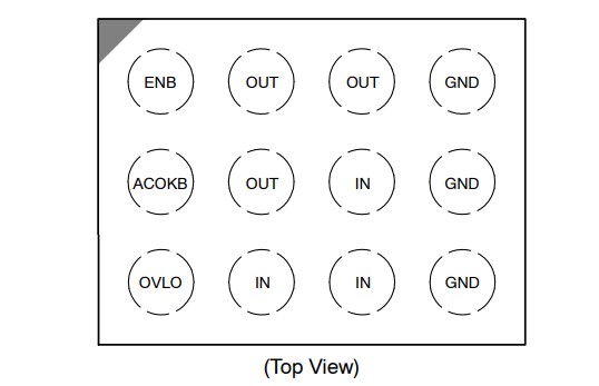 Location Circuit - onsemi FPF3381 Over-Voltage Protection Load Switch