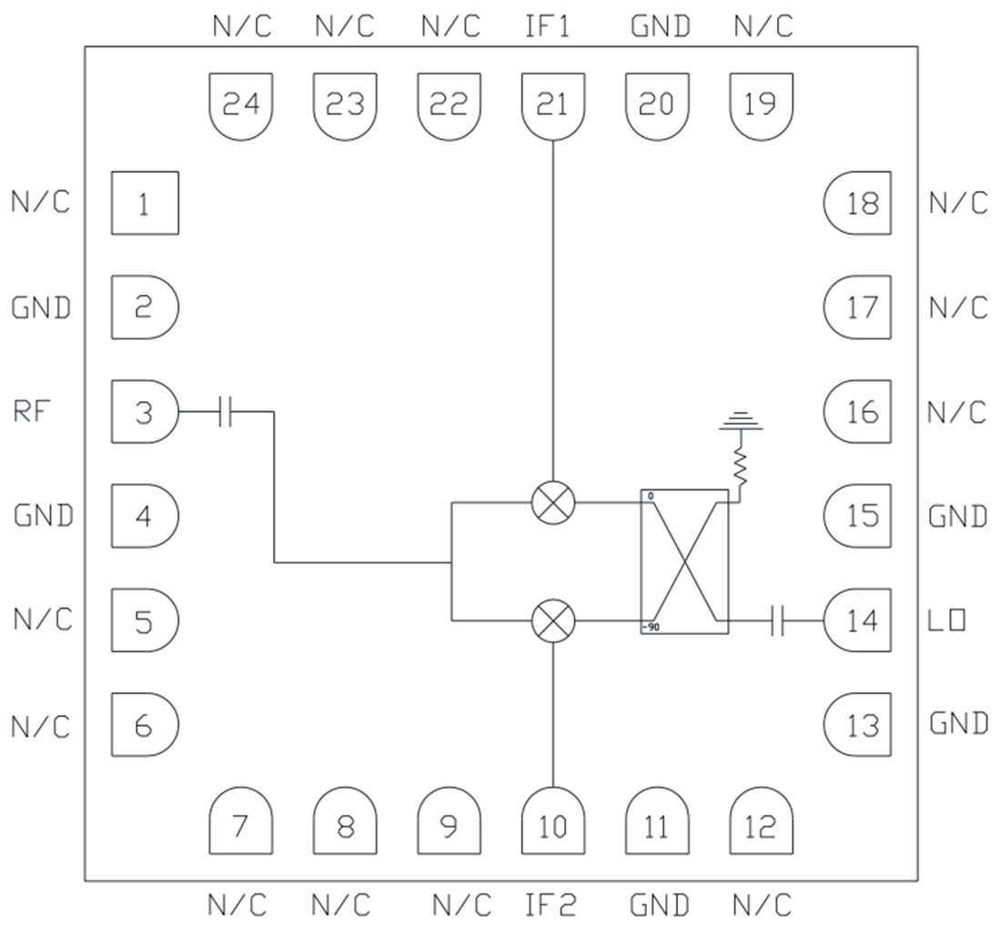 Block Diagram - Qorvo QPX0002 2.5-15GHz I/Q Mixer