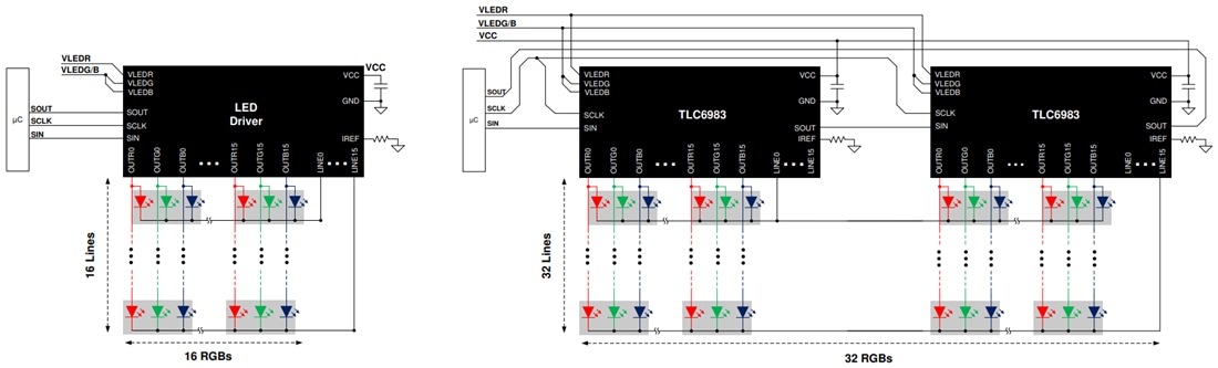 Application Circuit Diagram - Texas Instruments TLC6983 LED Display Driver