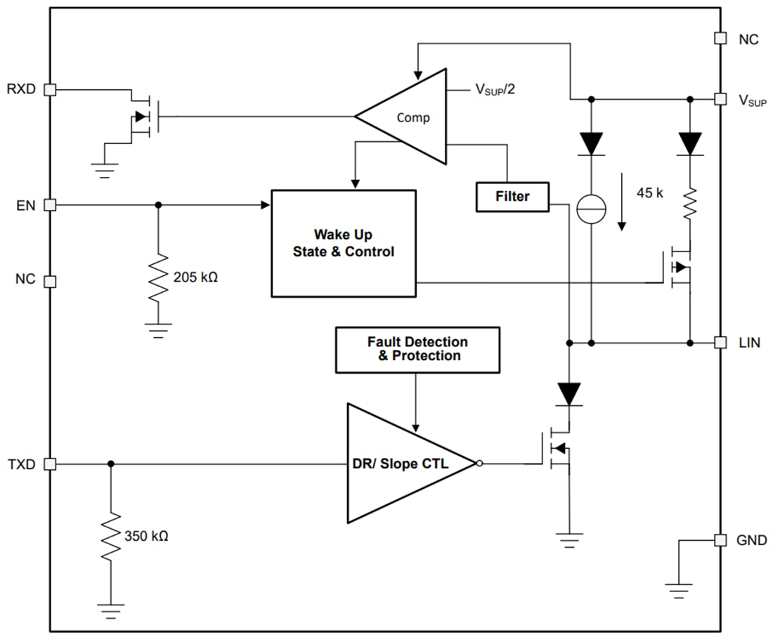 Block Diagram - Texas Instruments TLIN1027-Q1/TLIN2027-Q1 LIN Transceiver