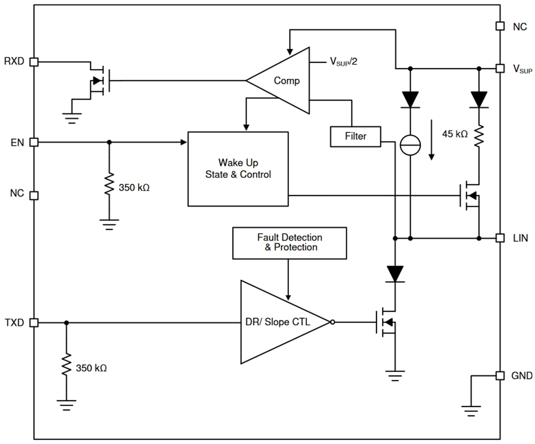 Block Diagram - Texas Instruments TLIN2029A-Q1 Fault Protected LIN Transceiver
