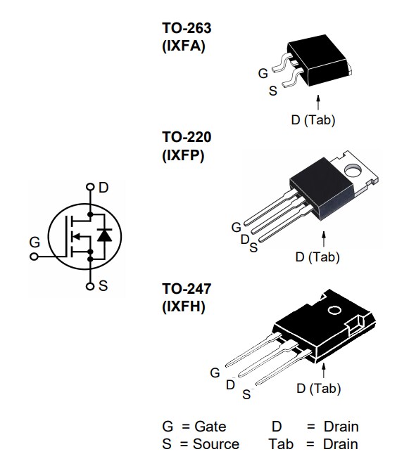 IXYS X2-Class HiPerFET™ Power MOSFETs