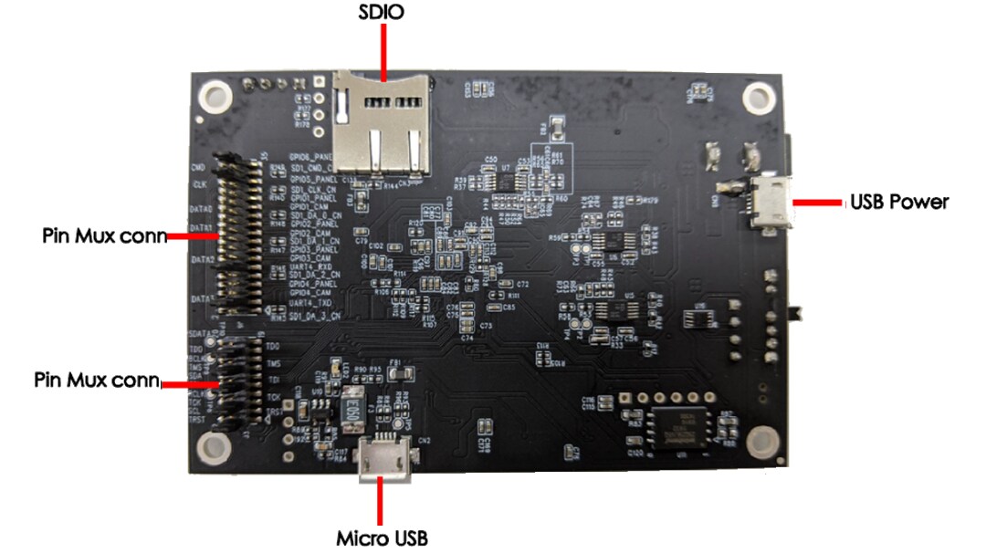 Kneron KL520 AI SoC Development Kit