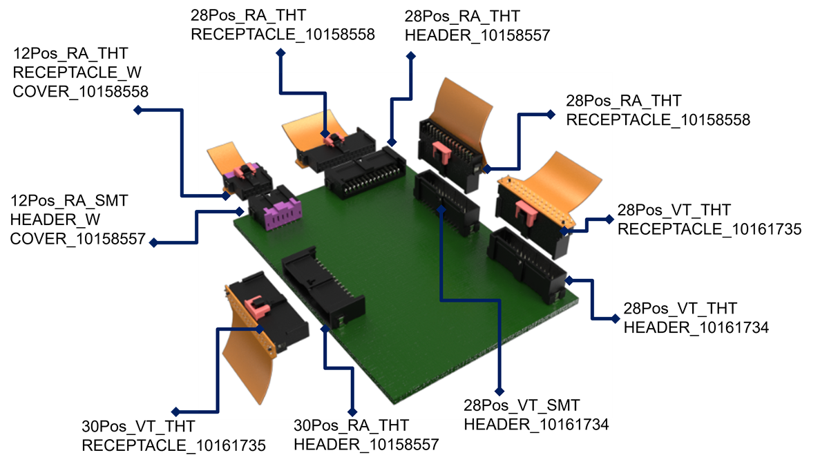 Chart - Amphenol Communications Solutions FlexLock™ FPC-to-Board & Flex-to-Wire Connectors