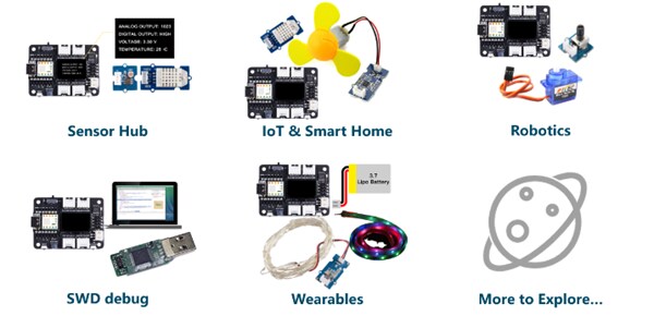 Seeed Studio Seeeduino XIAO Expansion Board