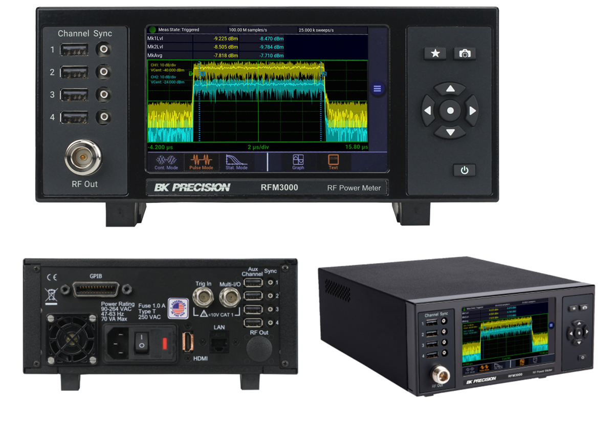 Infographic - B&K Precision RFP3000 Power Sensors & RFM3000 Power Meters