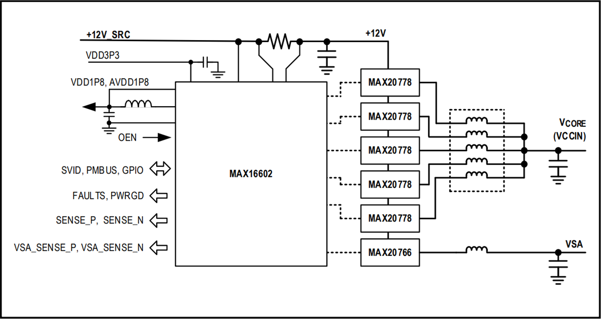 Analog Devices / Maxim Integrated MAX16602 VR13.HC & AI Cores Voltage Regulator